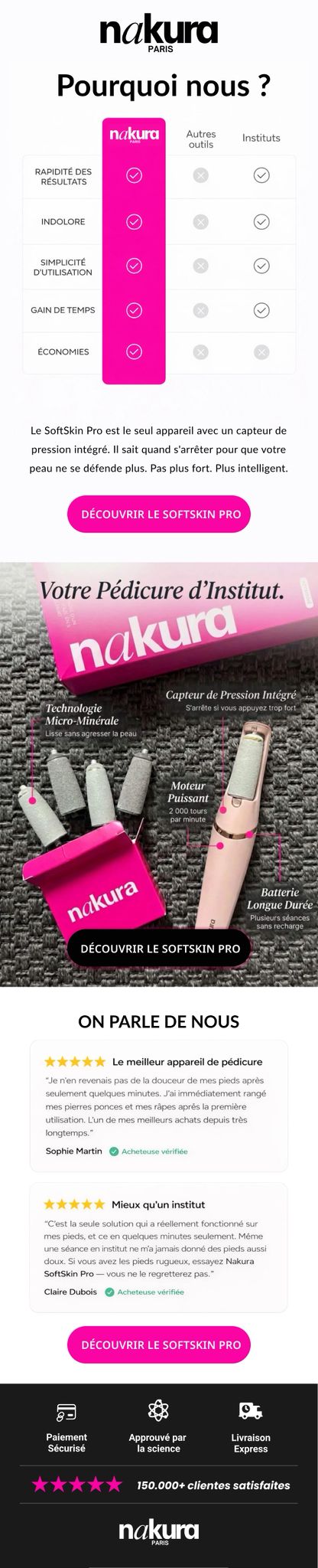 Newsletter email designed for Nakura Paris